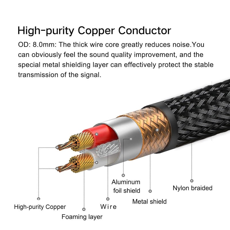 SKW Digital Coaxial Cable RCA to RCA Multiple Shield with Ultra-high Purity Copper Subwoofer Cable for HiFi Systems 16.4ft/5M - Image 4